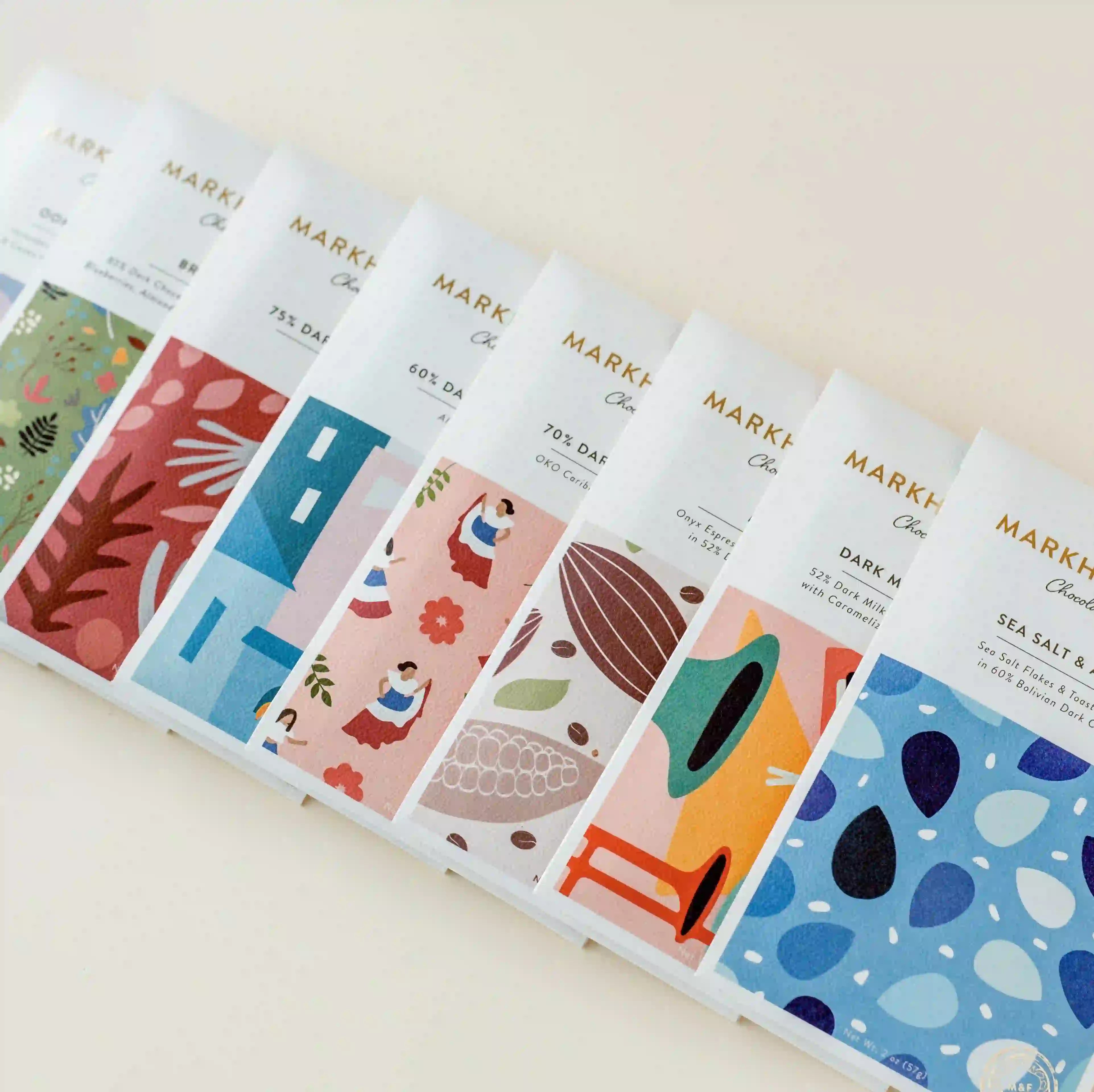 Chocolate Bar Library